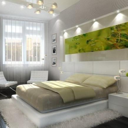 3D Visualization